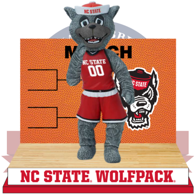 NC State Wolfpack Basketball Mr. Wuf Dancing in March Bobblehead (Presale)