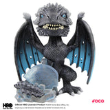 Game of Thrones MLB Bobbleheads - National League