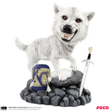 Game of Thrones MLB Bobbleheads - American League