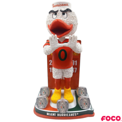 NCAA College Football National Champions Mascot Bobbleheads