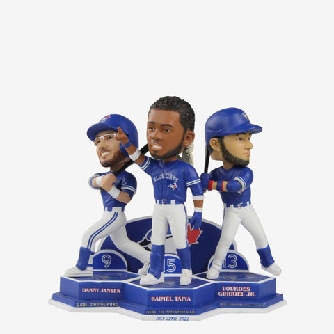 Danny Jansen Raimel Tapia Lourdes Gurriel Jr Toronto Blue Jays Mini Bobblehead