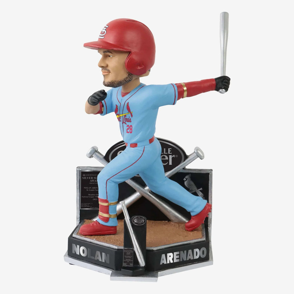 Nolan Arenado St. Louis Cardinals 2022 Silver Slugger MLB Bobblehead ...