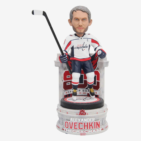 Alex Ovechkin Washington Capitals 800th Goal NHL Hockey Bobblehead