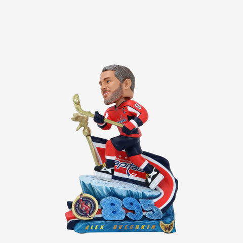 Alex Ovechkin Washington Capitals NHL All Time Goals Leader Mini Bobblehead Scene NHL