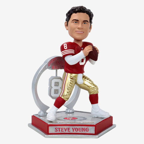 Steve Young San Francisco 49ers Legendary Number 8 NFL Football Bobblehead