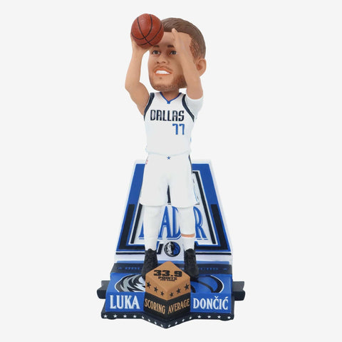 Luka Doncic Dallas Mavericks 2024 Scoring Leader NBA Basketball Bobblehead