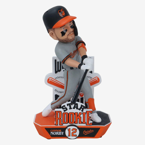 Connor Norby Baltimore Orioles Rookie MLB Baseball Bobblehead