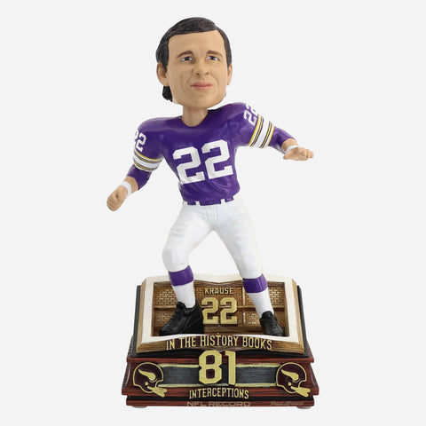 Paul Krause Minnesota Vikings 81 Career Interceptions Record Book NFL Football Bobblehead