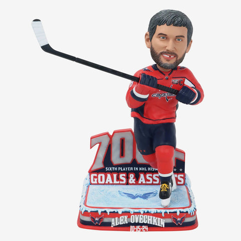 Alex Ovechkin Washington Capitals 700 Assists & 700 Goals Career Milestone NHL Hockey Bobblehead