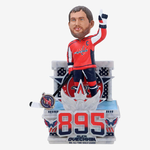 Alex Ovechkin Washington Capitals NHL All Time Goals Leader Moment NHL Bobblehead
