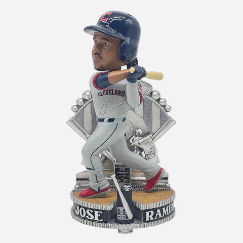 Jose Ramirez Cleveland Guardians 2025 Silver Slugger Bobblehead
