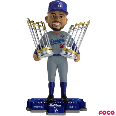 Los Angeles Dodgers 2025 World Series Champions Bobbleheads