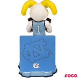 NCAA College Basketball National Champions Mascot Bobbleheads